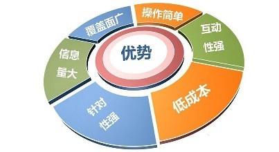 家政培训行业企业网站设计意义及网站设计规划