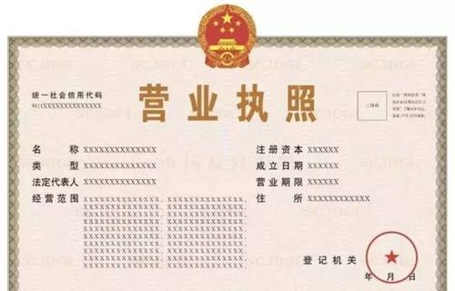 注册公司必备的9个知识点分别为哪些呢